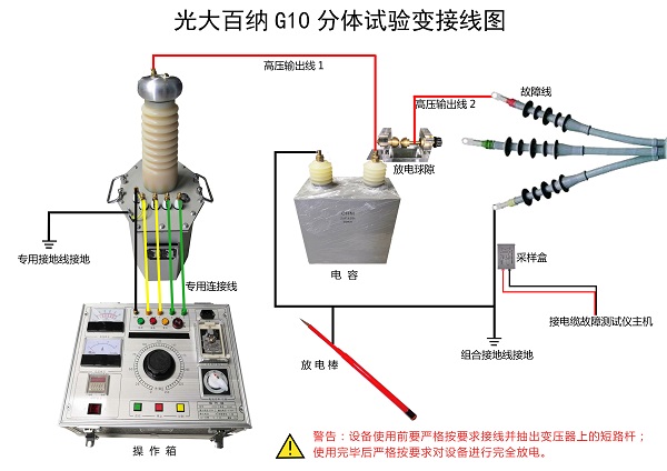 GDBN-G20電纜故障檢測(cè)高壓接線(xiàn)圖