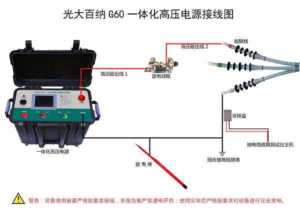 GDBN-G60一體化高壓測(cè)試電源接線(xiàn)圖示