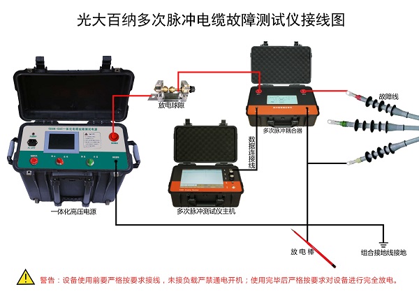 光大百納多次脈沖電纜故障測(cè)試儀接線(xiàn)圖