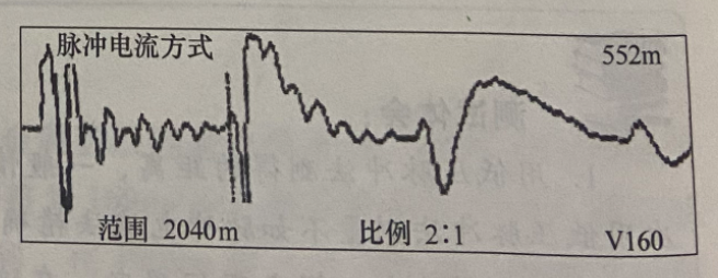 圖18-3脈沖電流法測(cè)試B相故障波形