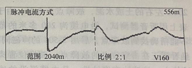 圖18-5 脈沖電流法測(cè)試B、C相間故障波形