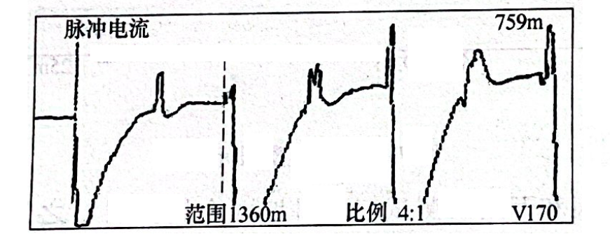圖24-6 在變壓器端A、C相間做球間隙測(cè)得的故障波形